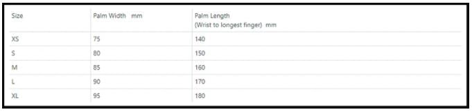 Gilbert Thermo Rugby Training Gloves in black with fleece lining, designed for warm grip and cold weather comfort