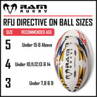 Ram Rugby Pass Developer weighted training ball in durable 5-ply cotton canvas with 3D grip surface for passing skills practice