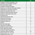 Allsports Rugby Team First Aid Kit open with bandages, tape, scissors, and cold packs for sports injury treatment on field