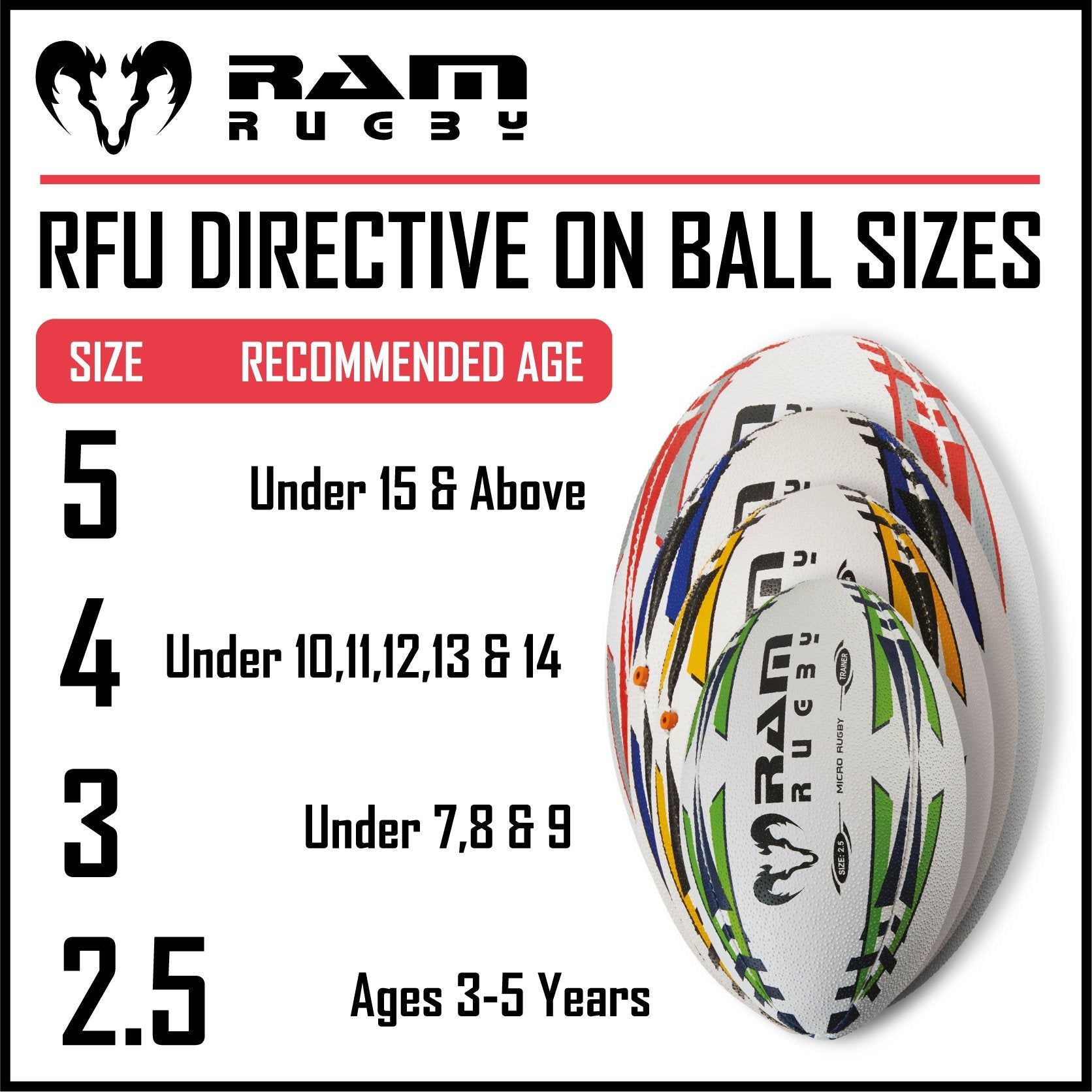 Ram Rugby Solo Skills Ball in black and white, half-ball design for passing practice and wall training drills